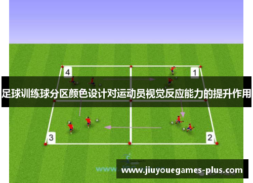 足球训练球分区颜色设计对运动员视觉反应能力的提升作用